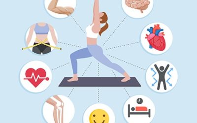 Les 10 Bienfaits du Yoga